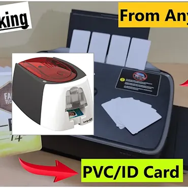 Evolis Software Solutions: Making Card Design a Breeze