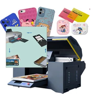 Durable and Reliable: Card Printers Built to Last